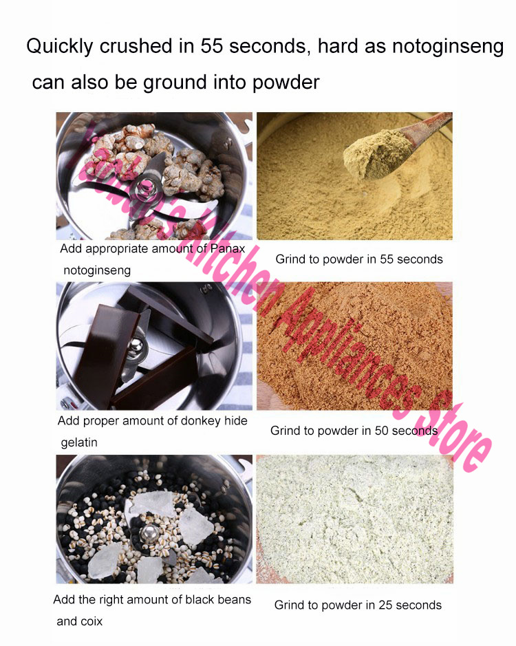 Moedor de Alimentos Secos de M - Ultra Fine Powder Grinder Machine avaliação e preço