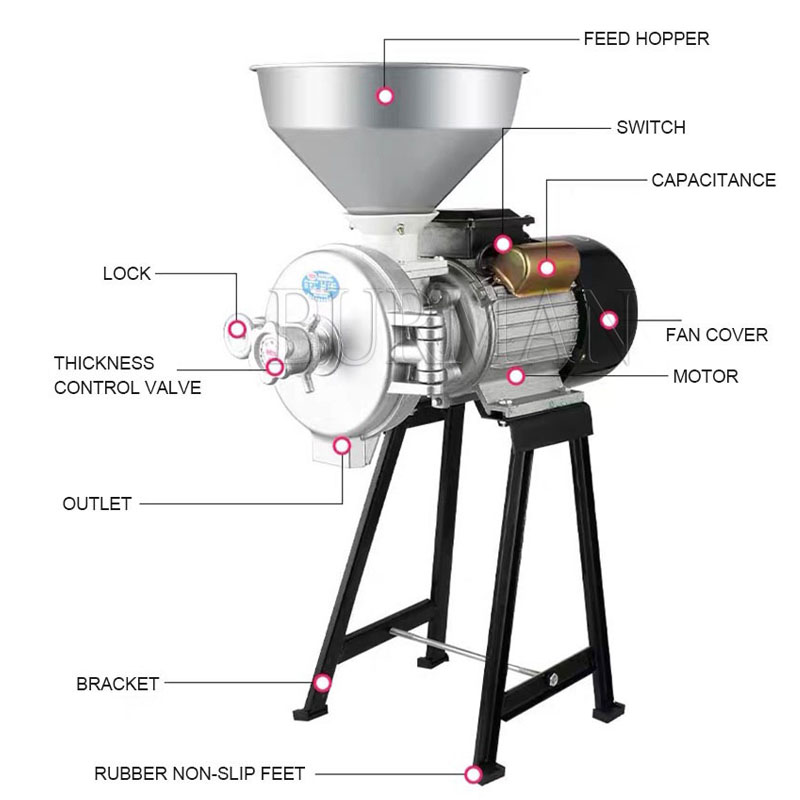 Moedor Comercial de Milho e So - Ultra Fine Powder Grinder Machine avaliação e preço