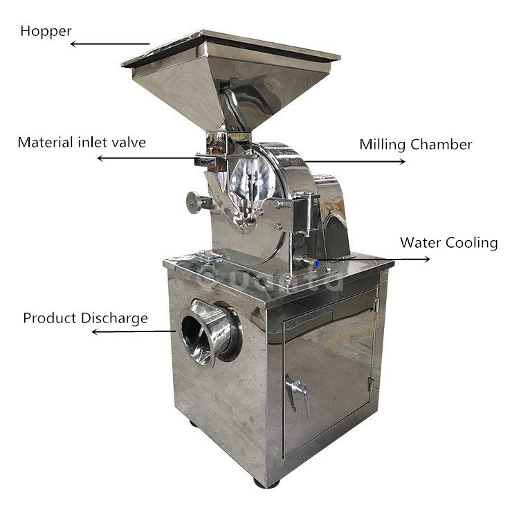 Moinho/Pulverizador de Açúcar  - Sugar Powder Grinding Machine avaliação e preço