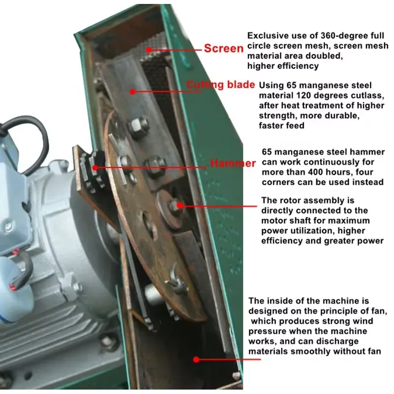 Triturador de Folhas e Talos d - Corn Grinder Machine Electric avaliação e preço
