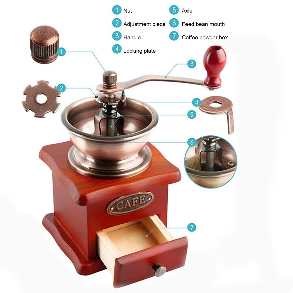 Moedor de café manual de estil - Grain Mill Grinder Hand Crank avaliação e preço